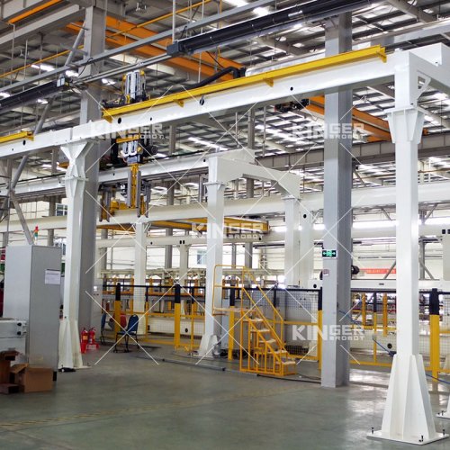 机械人分拣系统